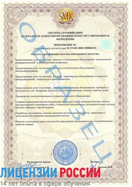 Образец сертификата соответствия (приложение) Старая Чара Сертификат ISO 50001