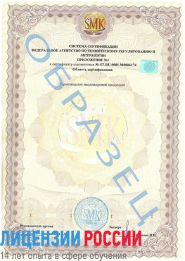 Образец сертификата соответствия (приложение) Старая Чара Сертификат ISO 22000